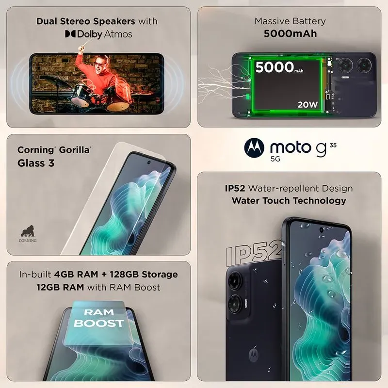 Moto G35 5G smartphone features — 5000 mAh battery, Dolby Atmos dual speakers, Corning Gorilla Glass 3, IP52 water-repellent design, and 12 GB RAM Boost.