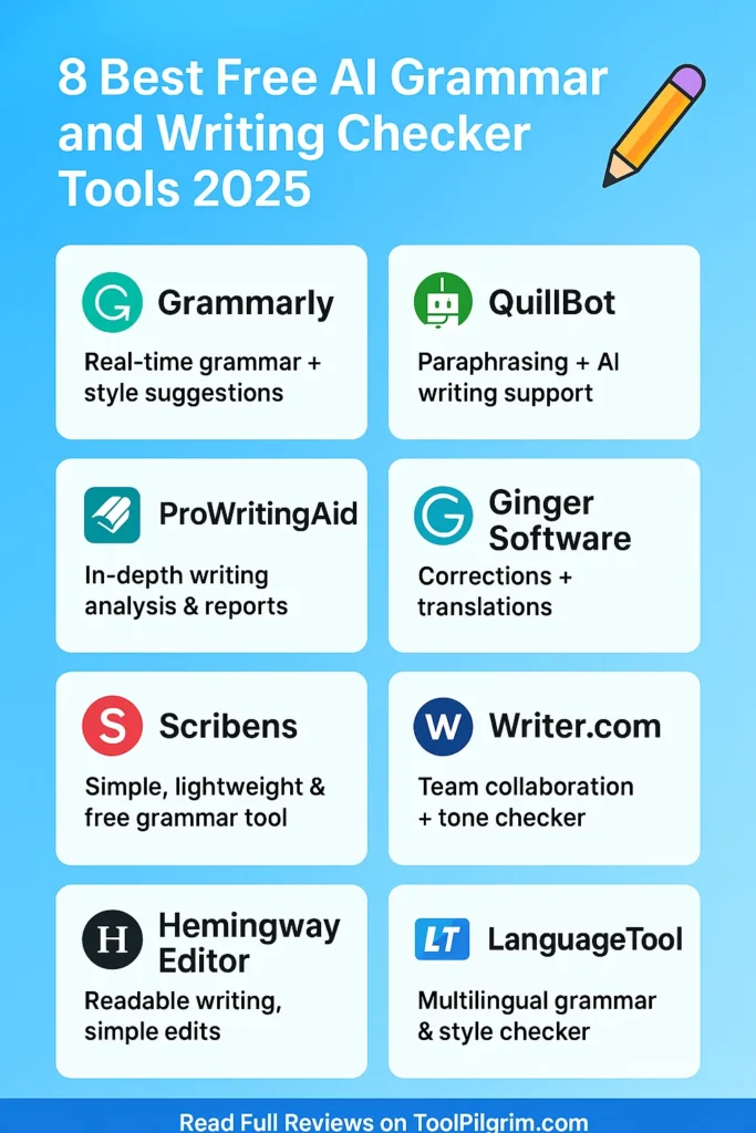 8 Best Free AI Grammar and Writing Checker Tools 2025 – Grammarly, QuillBot, ProWritingAid, Ginger Software, Scribens, Writer.com, Hemingway Editor, and LanguageTool overview image