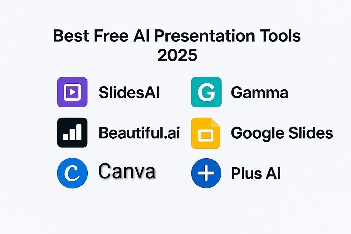 Best Free AI Presentation Tools 2025 Best Free AI Presentation Tools 2025 - SlidesAI, Gamma, Beautiful.ai, Google Slides, Canva, Plus AI