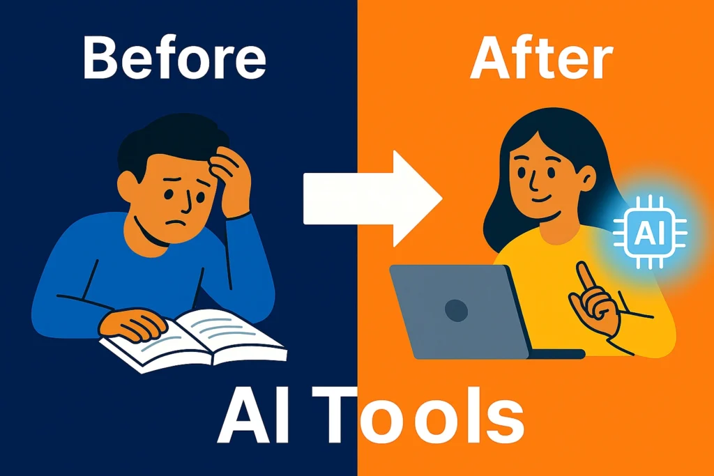 AI टूल्स के उपयोग से पहले और बाद में छात्र की पढ़ाई में आने वाले बदलावों को दर्शाता हुआ इंफोग्राफिक—पहले अव्यवस्थित नोट्स और भ्रमित छात्र, बाद में AI-सहायता से संगठित नोट्स, तेज़ अध्ययन और साफ आउटपुट।