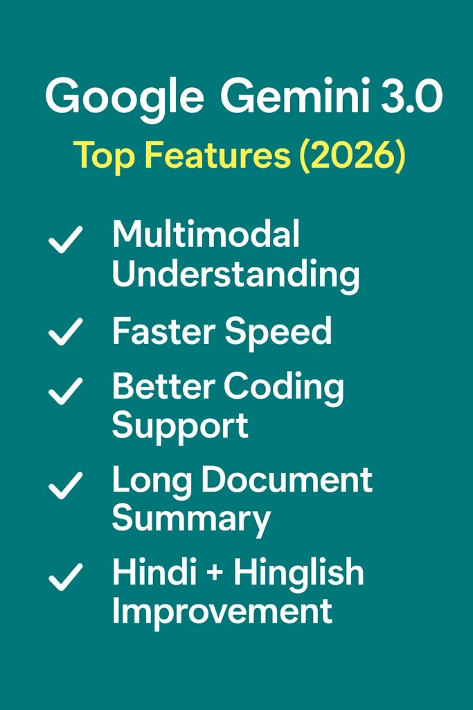 Google Gemini 3.0 के मुख्य फीचर्स – Multimodal Understanding, Faster Speed, Better Coding Support, Hindi Hinglish Improvements।