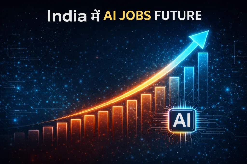 AI jobs future India growth chart showing Artificial Intelligence job opportunities trend